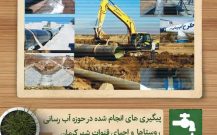 پیگیری‌های دکتر زاهدی در حوزه آب رسانی روستاها و احیای قنوات شهر کرمان
